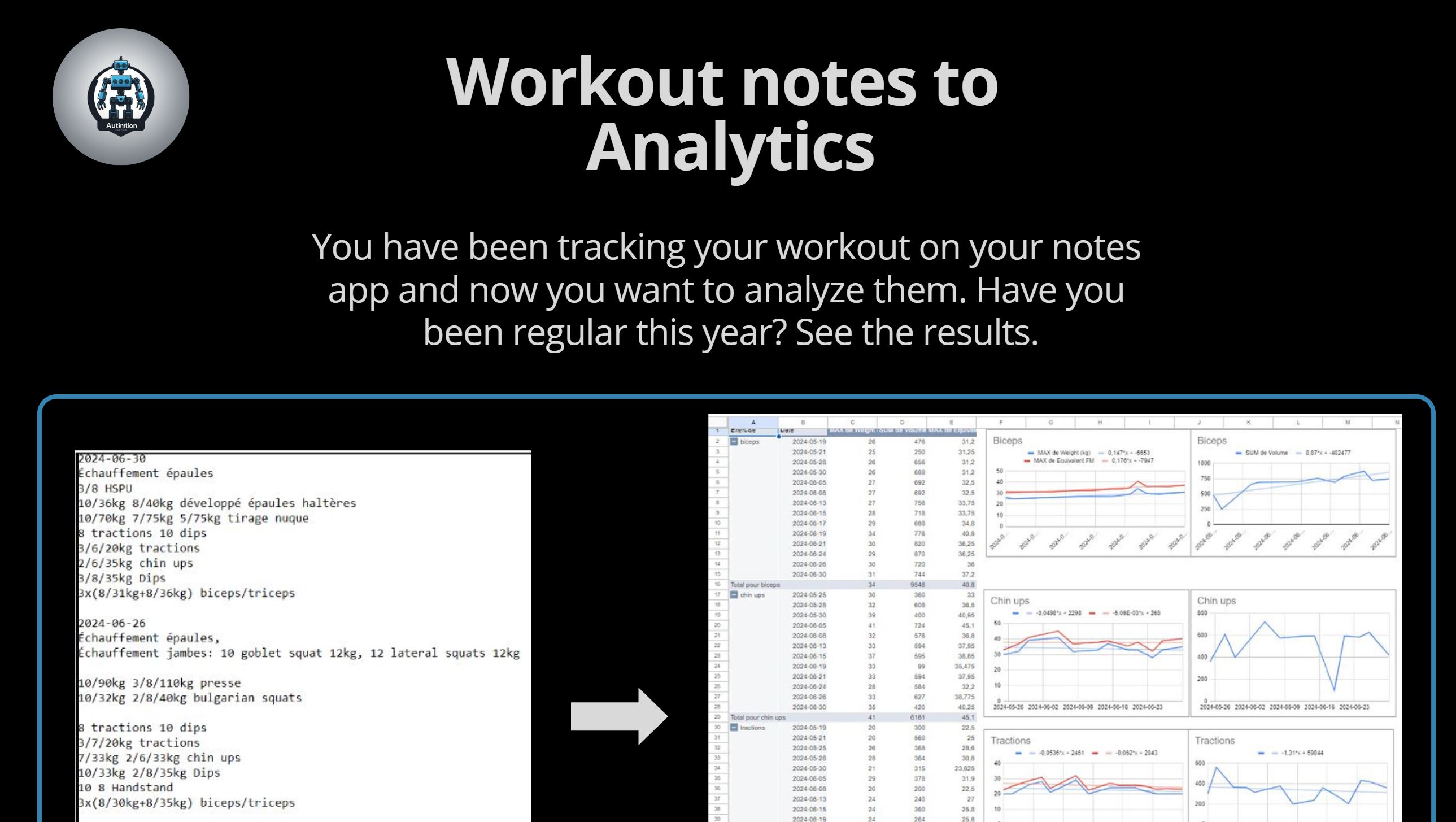 Workout Tracker